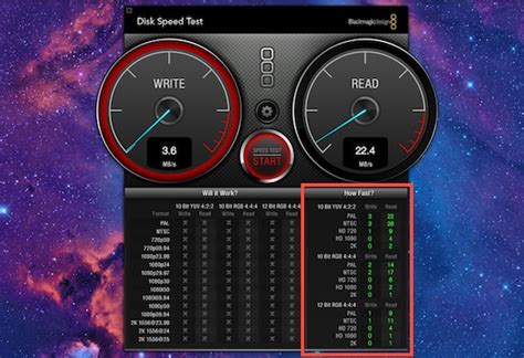 how to test read write speed of hard drives mac|read right speed test.